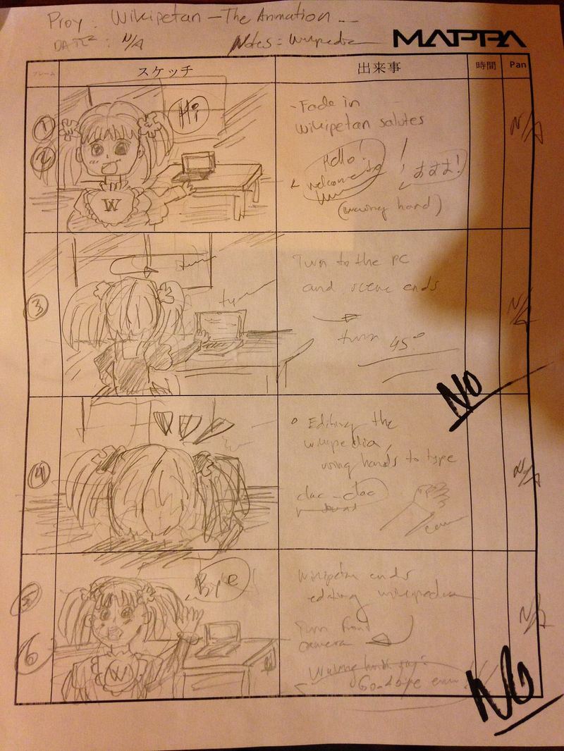 A hand-drawn storyboard page with shot notes and revision marks. Editorial photograph, not a product test.